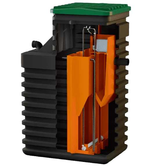 СБО БиоТанк