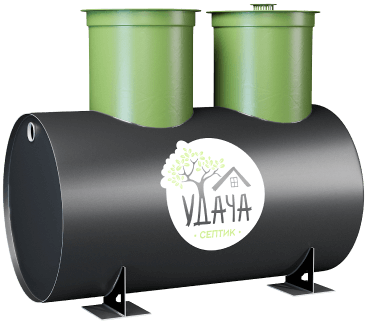 Весь модельный ряд септиков Удача в Коломне