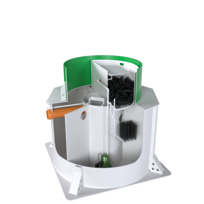 Весь модельный ряд септиков Hara в Коломне