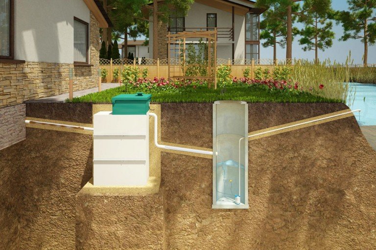 Если вам нужен септик с большой глубиной врезки