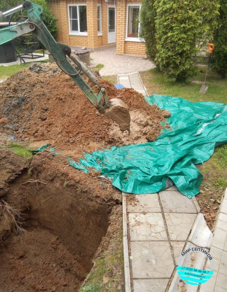 Оптимальная модель септика для дома — рейтинг производителей